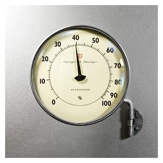 Klappbares Außen- und Fenster-Hygrometer aus Zink